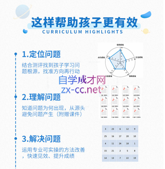 中科院学习专家授课学霸养成课抓住学习心理，让孩子爱上学习、学得轻松