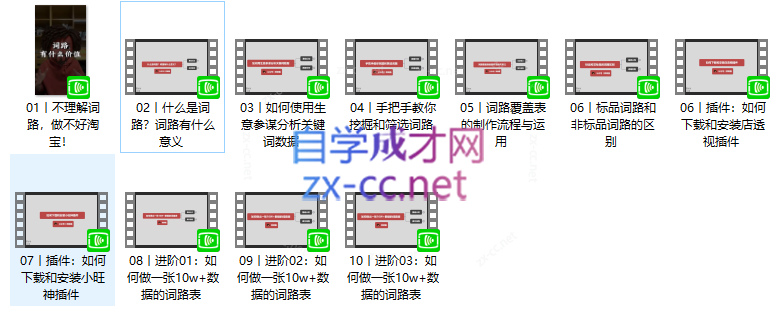 照顾酱·词路篇丨手把手带你理解关键词背后的需求