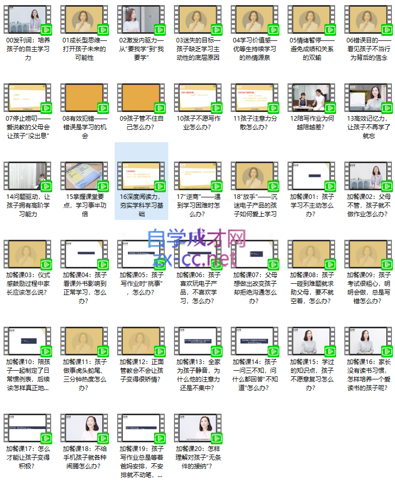 培养孩子的自主学习力