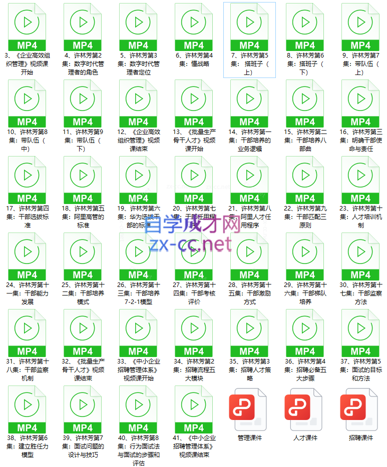 许林芳三合一：组织管理+招聘+批量人才