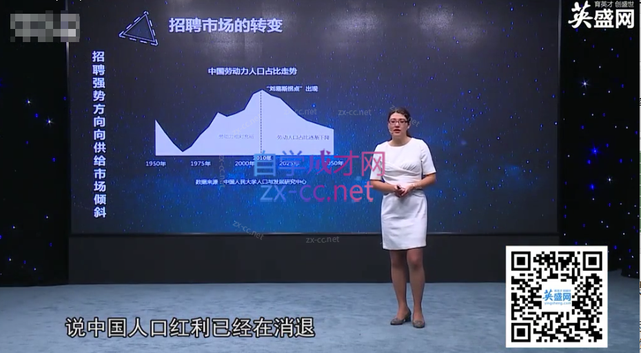 肖婷-新常态下人力资源工作的调整思路