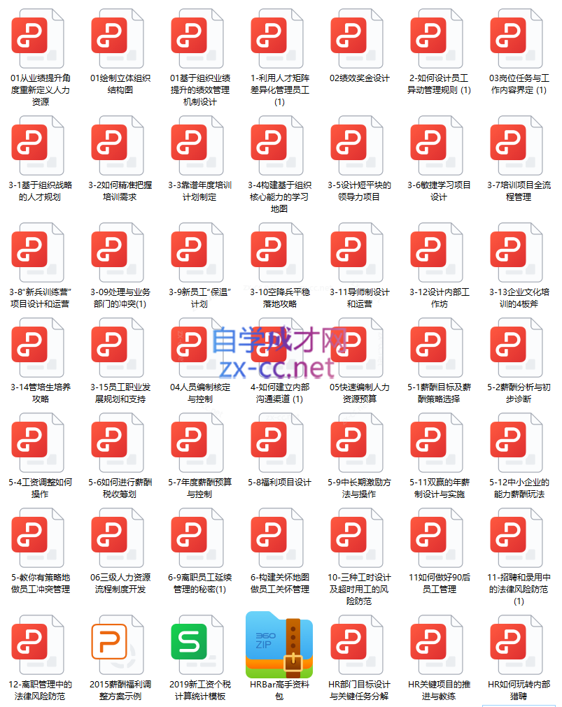 成为HR高手必修80门课