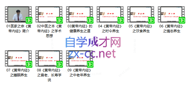 《黄帝内经》养生概论-湖北中医药大学【王平】