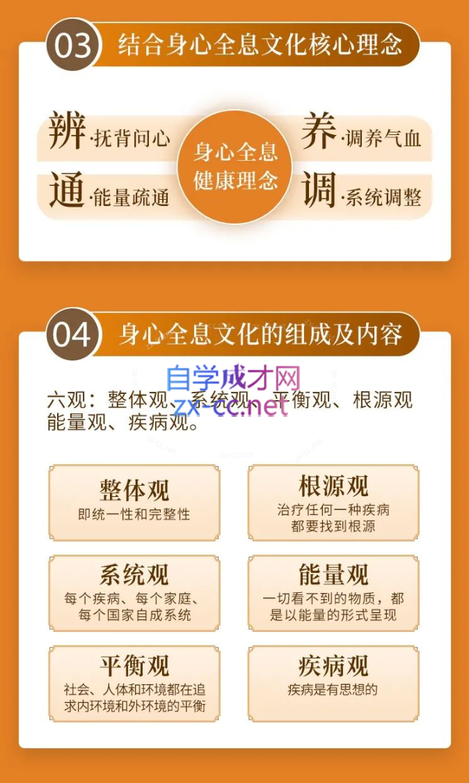 81节身心课让全家人受益终身