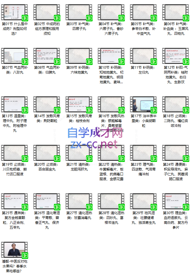 潘毅·用中成药应对家庭常见病（训练营）