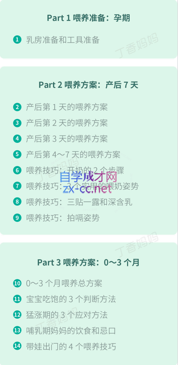丁香妈妈母乳喂养全攻略（完结）