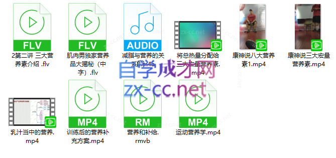 运动营养合集（10集）
