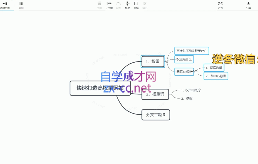 2020逆冬权重站实战特训营