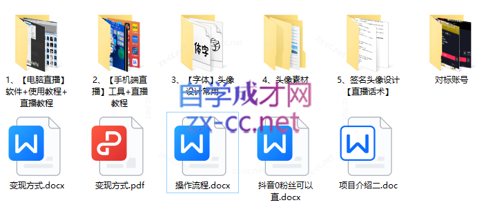 最近火爆的姓氏头像签名设计半无人直播项目