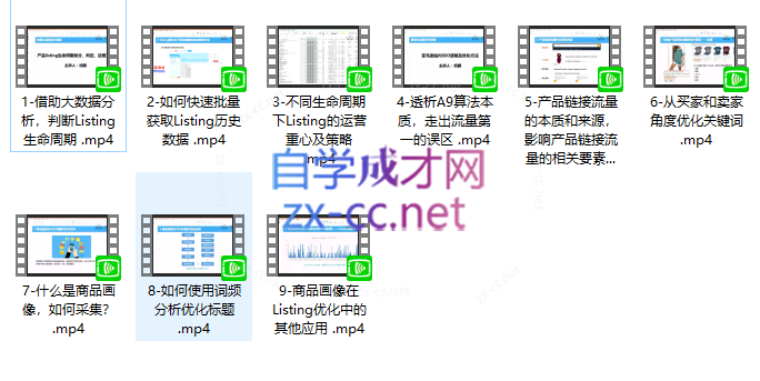 亚马逊运营必备：亚马逊Listing多阶段精细化运营及SEO策略