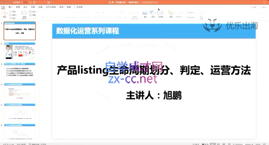 亚马逊运营必备：亚马逊Listing多阶段精细化运营及SEO策略