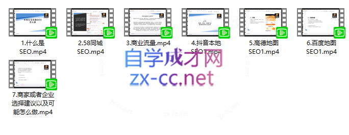 本地生活SEO搜索商业流量，美团、抖音、高德与百度地图