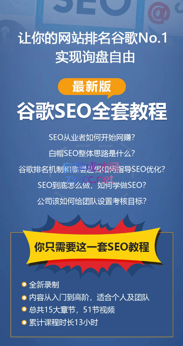 谷歌SEO实战教程：谷歌排名第一秘籍，内容从入门到高阶，适合个人及团队