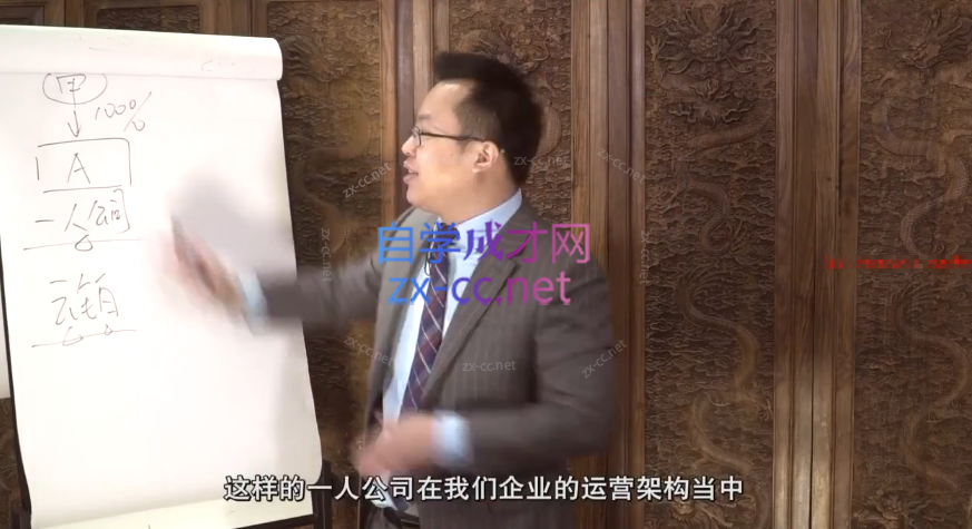 宋俊生《老板必修的20堂法律风险课》