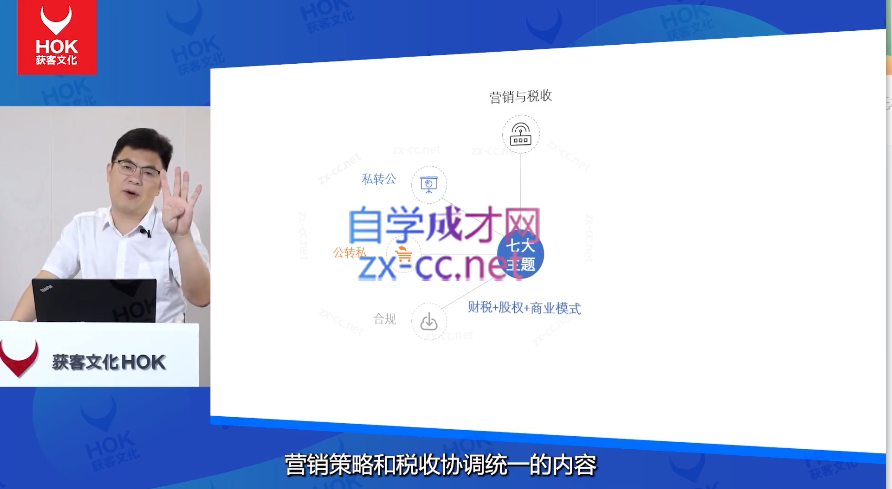 王葆青：企业财税筹划与风险管控