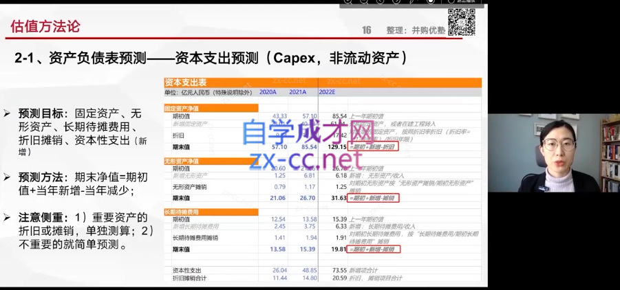 并购优塾丨手把手带你做估值建模