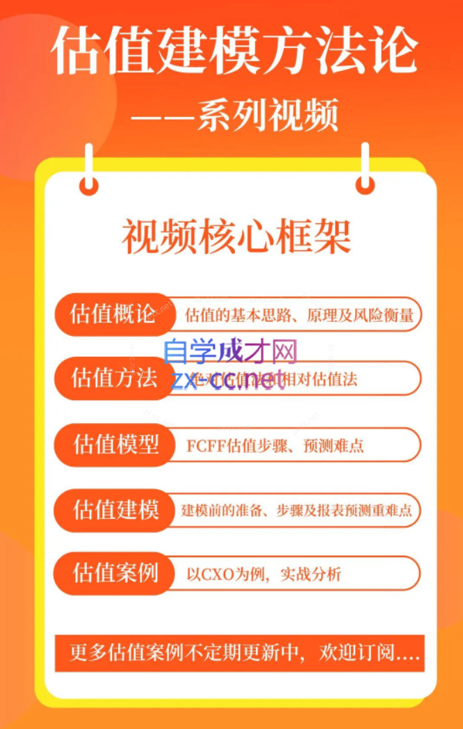 并购优塾丨手把手带你做估值建模