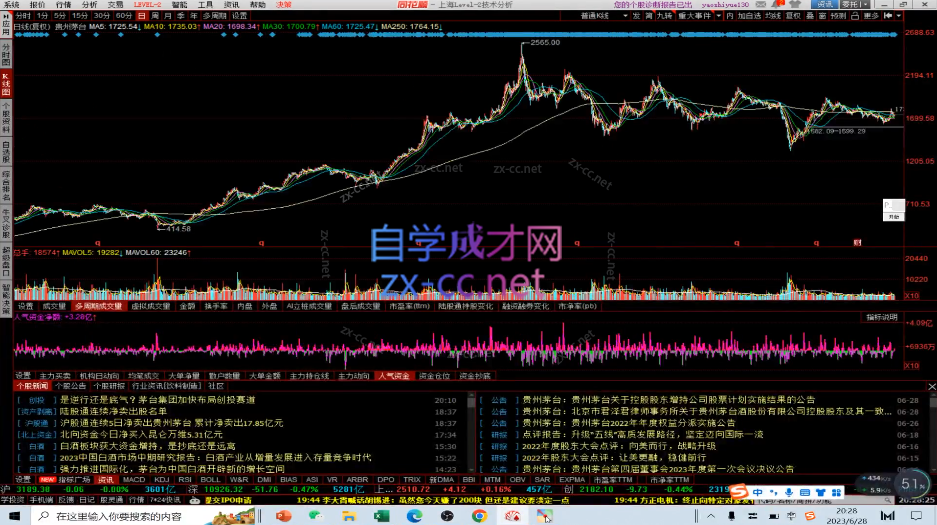 游资混江龙/炼金士（第二期）龙哥训练营，游资训练营2023年 视频