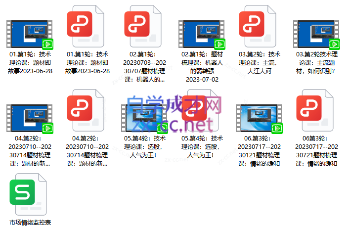 游资混江龙/炼金士（第二期）龙哥训练营，游资训练营2023年 视频
