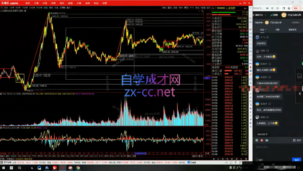 小费基础4期2023.2月