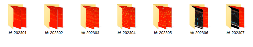 2023年益学堂-杨凯《机构操盘密码提升班》