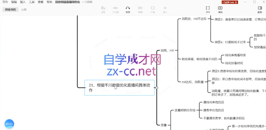 抖查查陈十亿·千川操盘手21讲，从千川策略大思路到小细节，全盘拆解