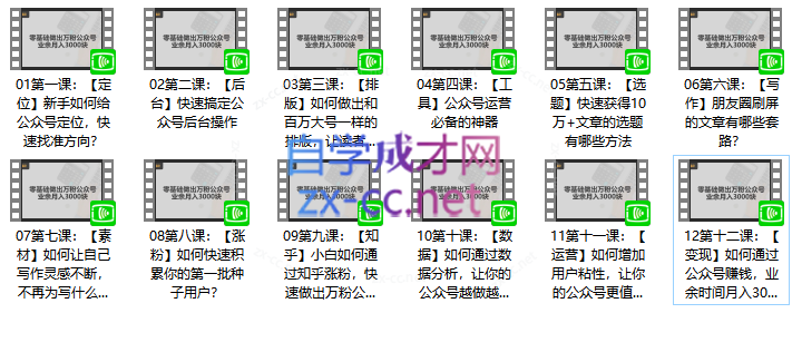 零基础做出万粉公众号，业余月入3000块