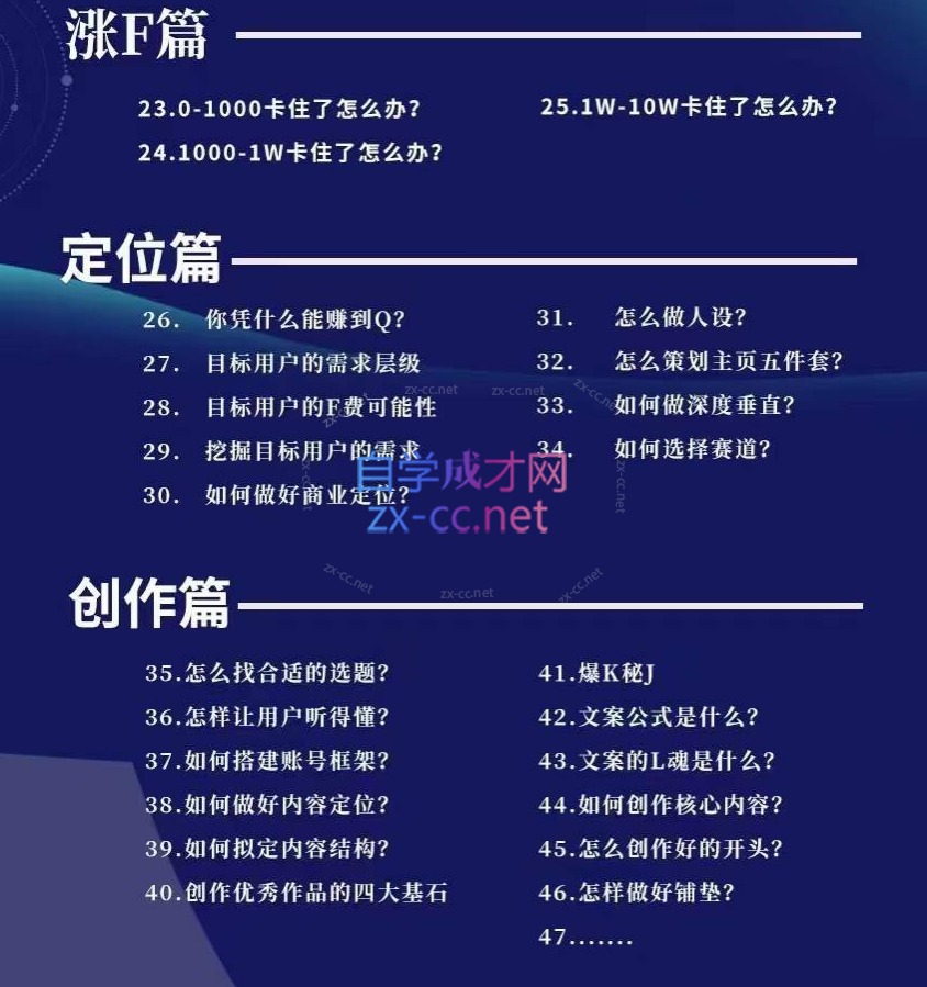 阿浅地产圈·深入浅出1.0，带你学流量思维，教你做垂直账号，陪你做房产成交