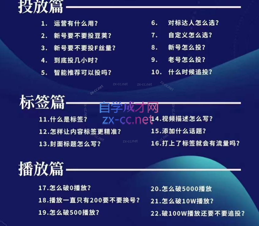 阿浅地产圈·深入浅出1.0，带你学流量思维，教你做垂直账号，陪你做房产成交