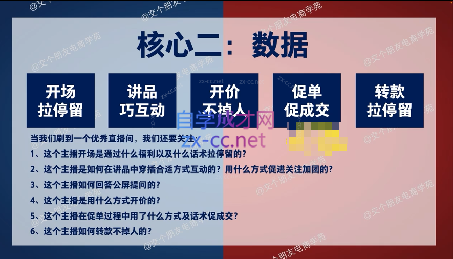 交个朋友直播间-商家运营实操训练营，轻松快速入局抖音电商，助力打造高效变现直播间