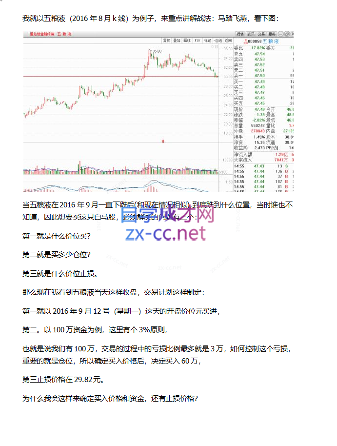 公众号：拈天绝学拈天绝技（第四期）断层系列 带盘+视频+指标