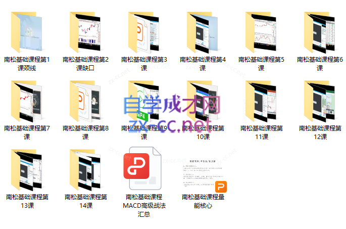 南松基础课程