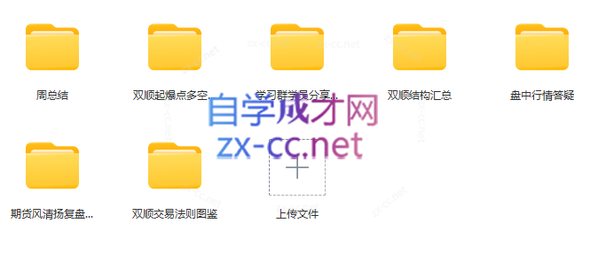 耕耘交易室双顺交易法则