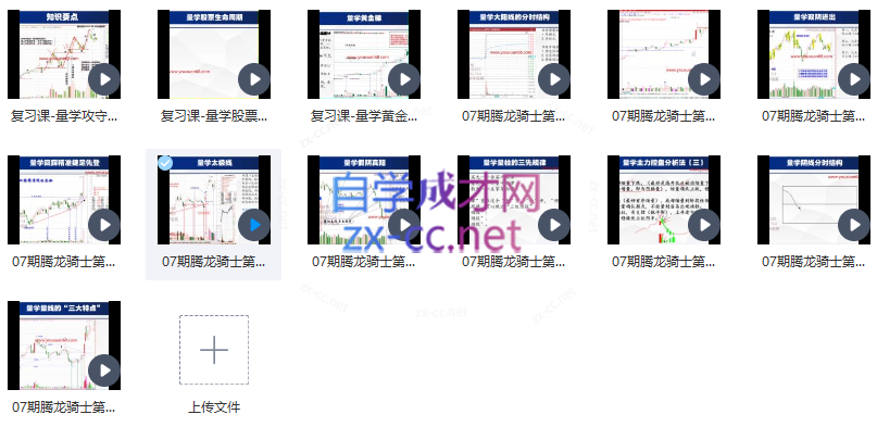 量学云讲堂腾龙骑士张宇量学第七期