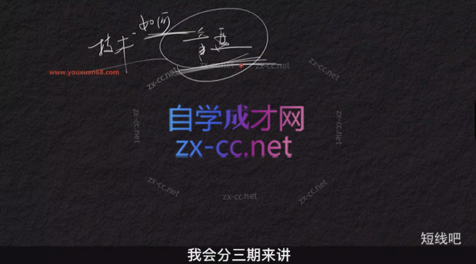 《游资培训班内训课程》27课
