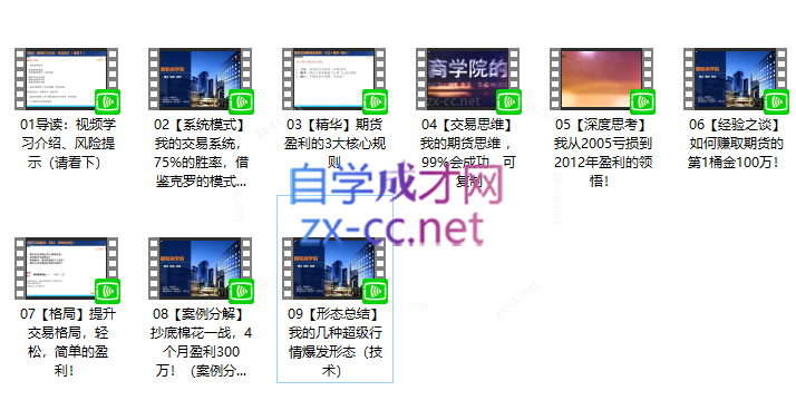 顺和商学院：赢家的核心思维！必看（理念篇）