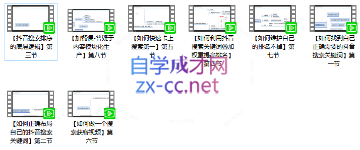 言若非抖音搜索置顶优化课：抖音SEO，精准引流