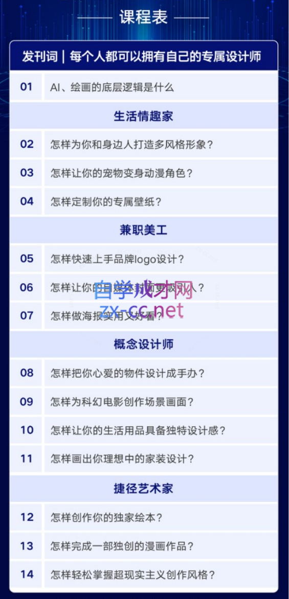 刘飞怎样用AI绘画（资深产品人）