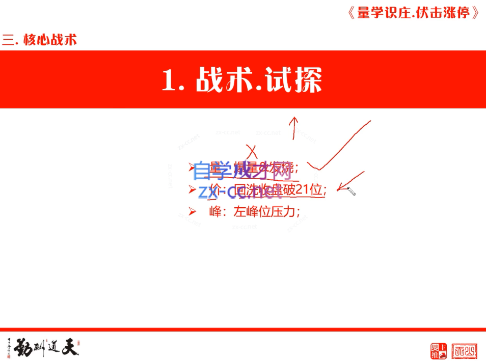 量学云讲堂刘智辉《量学识庄·伏击涨停》44期