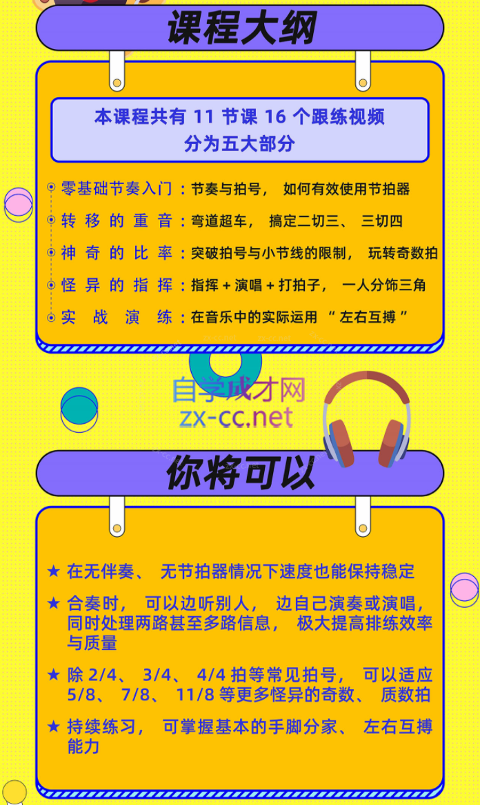 百老汇打击乐手的节奏训练营