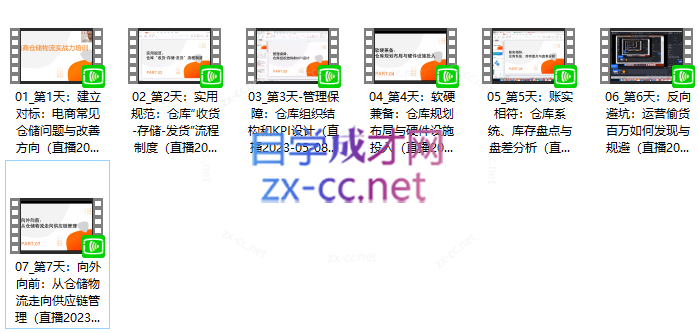 南掌柜·电商仓储物流管理学习班，电商仓储物流是你做大做强的坚强后盾