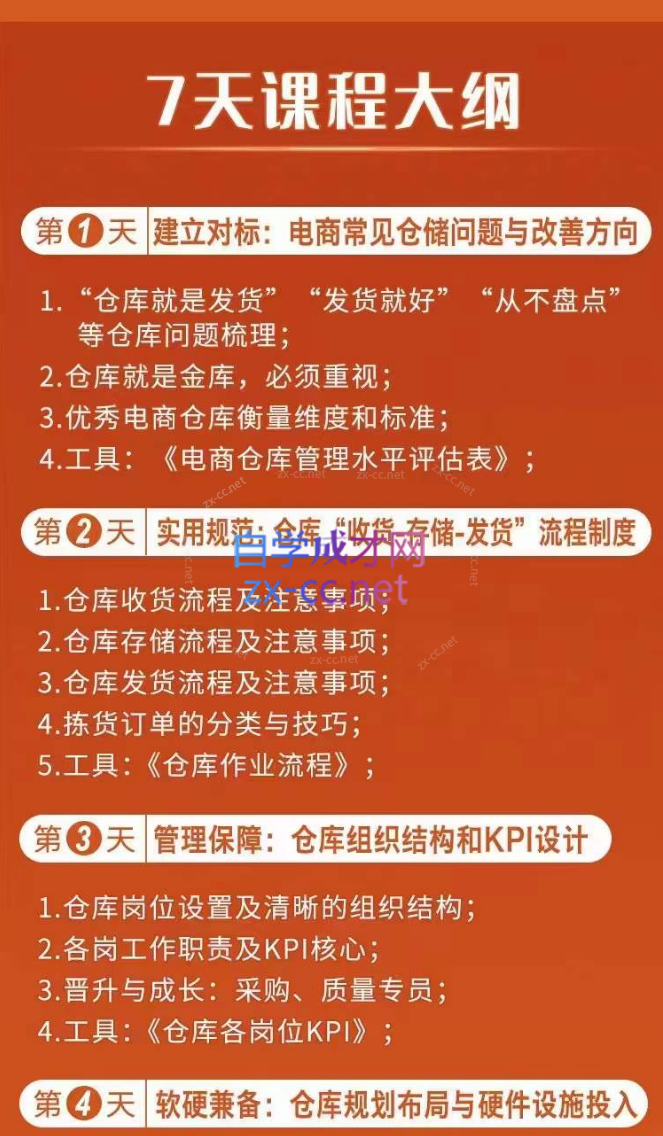 南掌柜·电商仓储物流管理学习班，电商仓储物流是你做大做强的坚强后盾