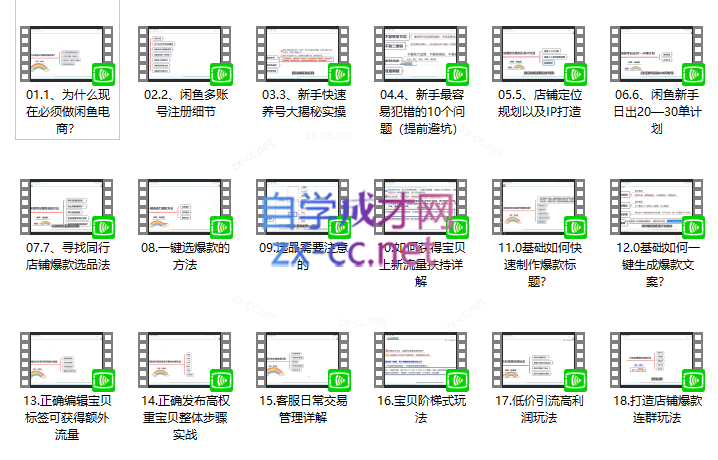 2023年闲鱼电商新手开网店闲鱼运营电商