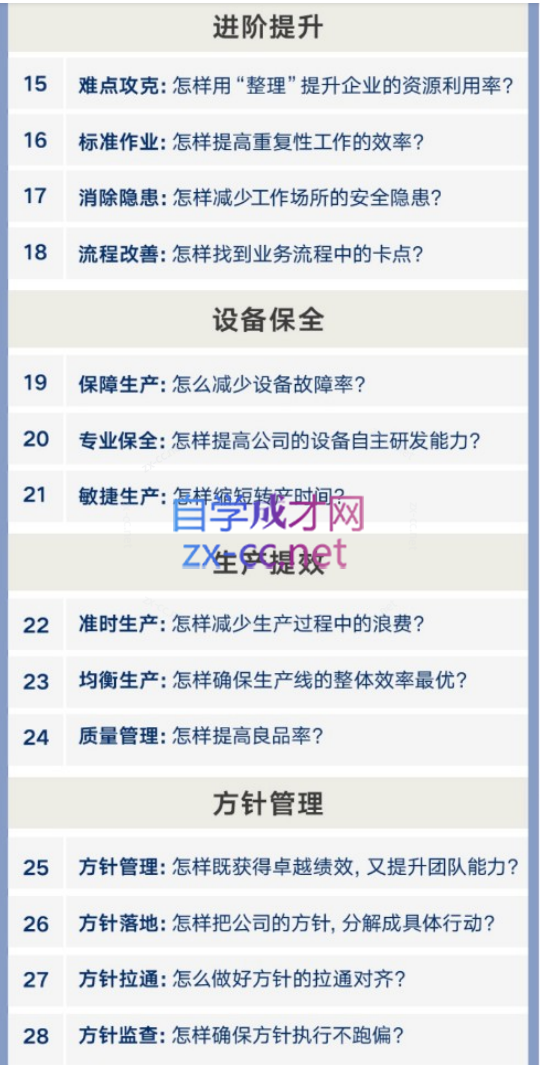 胡光书精益管理实战课（完结）