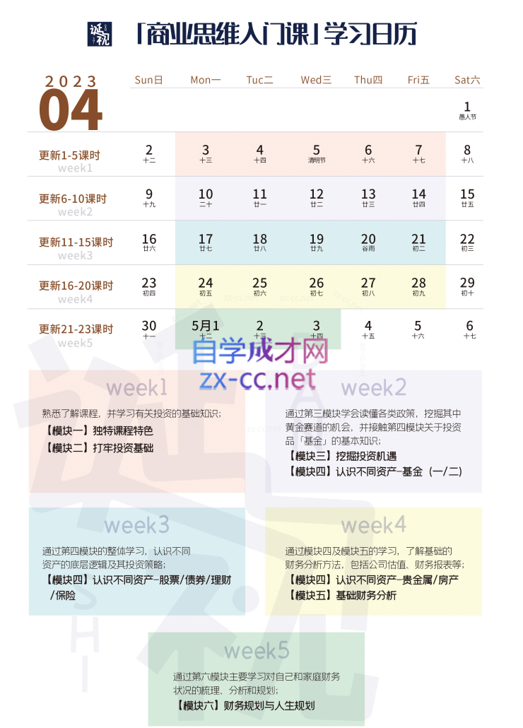 【诞姐】商业思维入门课，从0-1帮你搭建系统商业知识框架