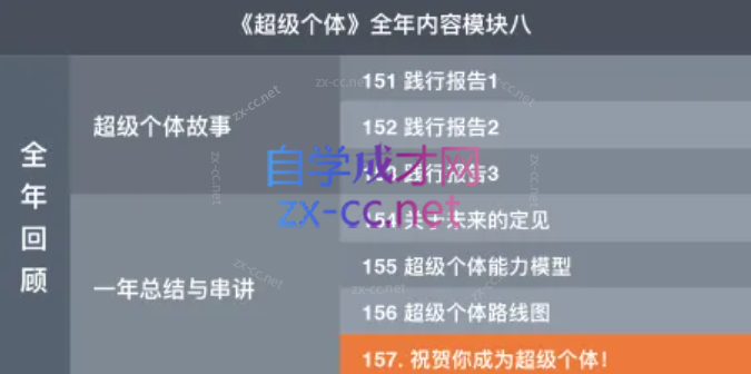 古典《超级个体》帮你成为职场高手