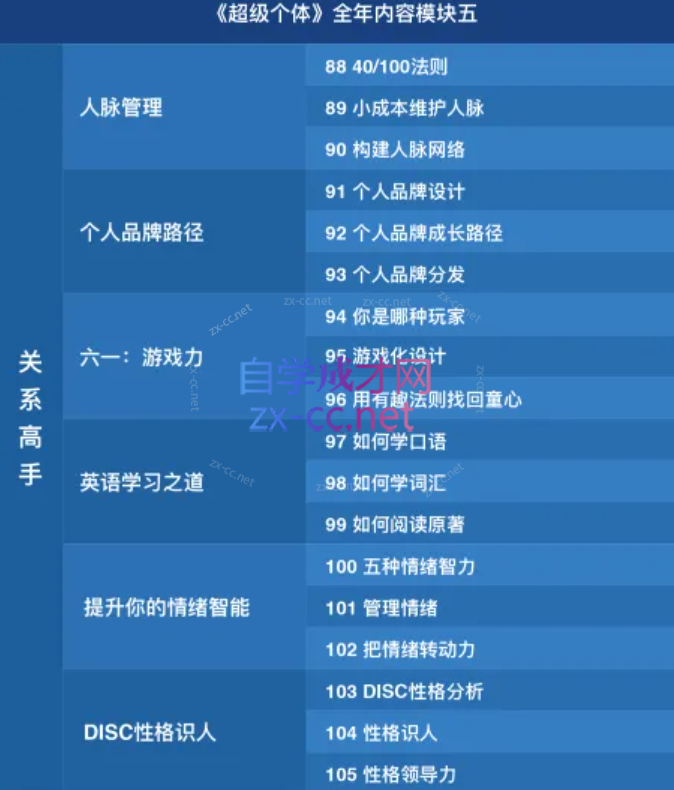 古典《超级个体》帮你成为职场高手
