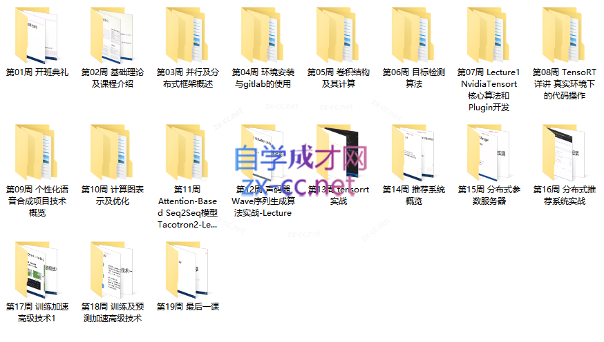 贪心科技-首席AI架构师 分布式高性能深度学习实战培养计划