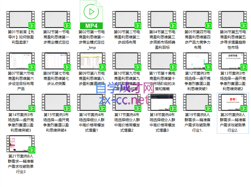 玺承电商：电商盈利思维10步曲，老板必学的电商盈利底层逻辑课