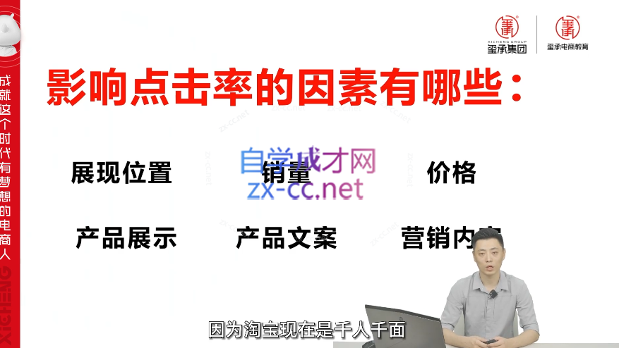 玺承电商：电商盈利思维10步曲，老板必学的电商盈利底层逻辑课